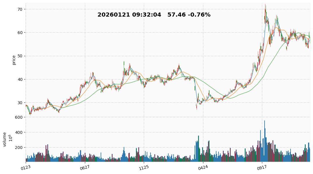 2026 14  立讯精密.jpg